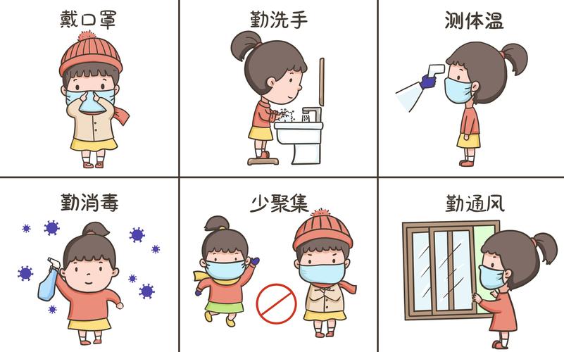 疫情期间我们我们要做到戴口罩,勤洗手,测体温,勤消毒,少聚集和勤通风