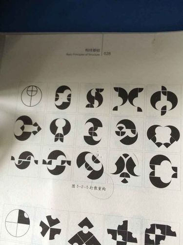 基础形打散重构,求图