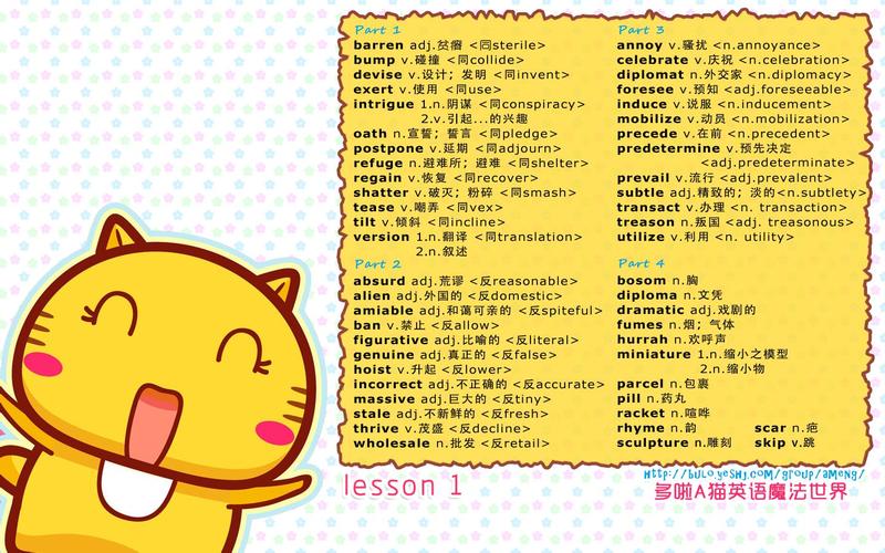 求大神指教怎么做单词桌面壁纸!