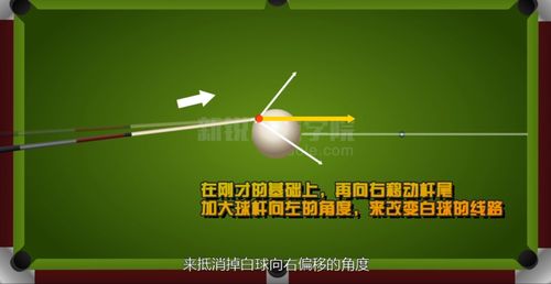 02加塞让点技巧 整体平移球杆,不适合远距离.