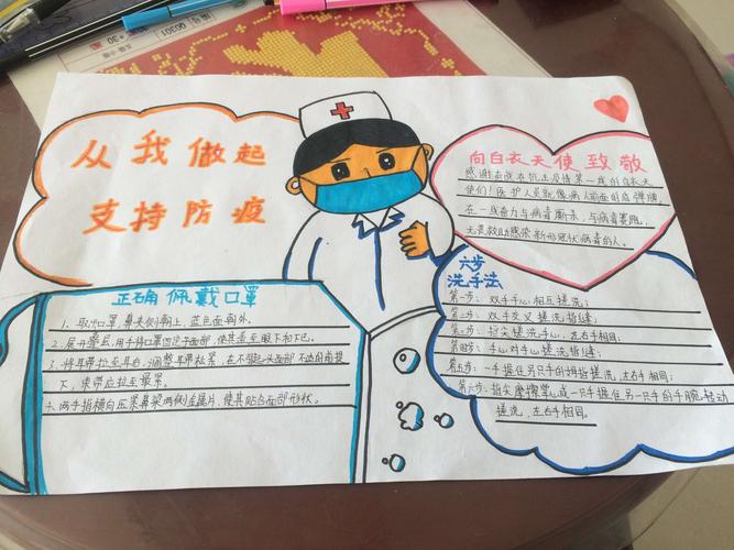 陶营中心学校六二班抗击疫情手抄报