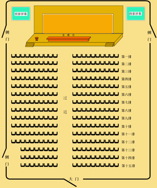 可修改的会场座位示意图