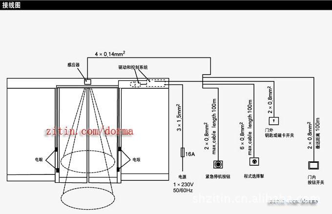 多玛自动门es200e(自动感应门)-dorma 自动平移门装置