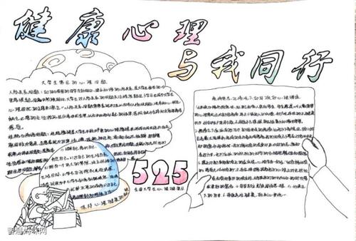 "敞开心扉,快乐成长"心理手抄报