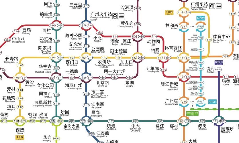 广州地铁1号线有几个换乘站具体换乘线路