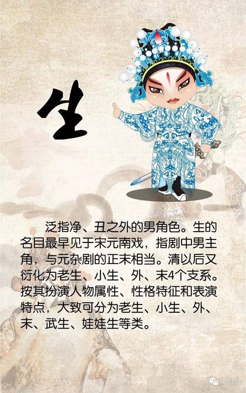 国粹京剧之生旦净末丑!