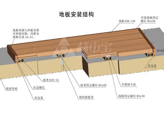 木塑地板的安装方法