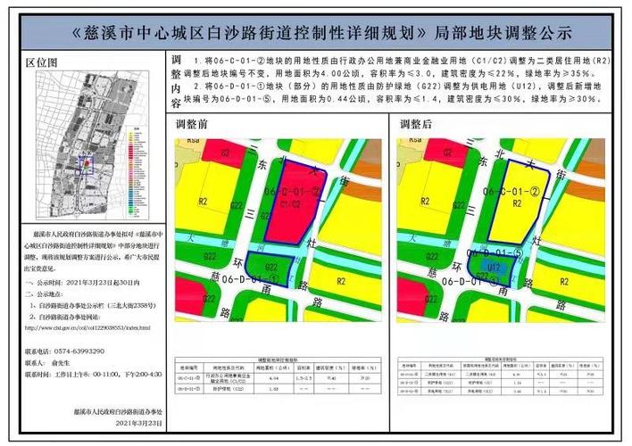 慈溪市自然资源和规划局 慈溪市人民政府白沙路街道办事处