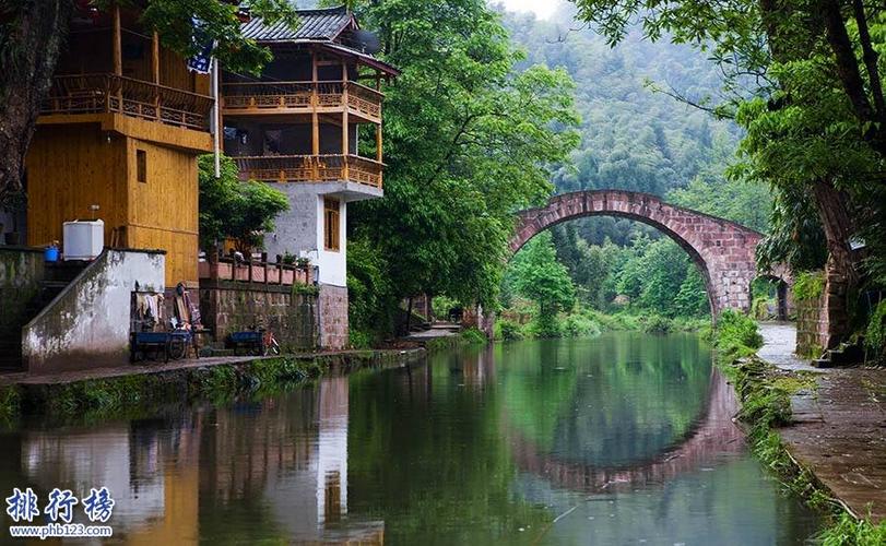 最美四川十大古镇排名著名四川古镇有哪些