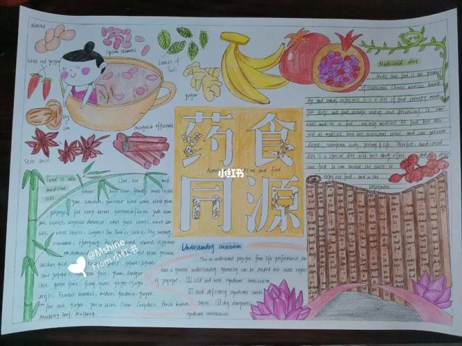 药食同源-英语手抄报_手抄报_英语_药膳_中药_中医_学习_药食同源