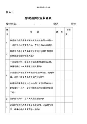 (2021年整理)家庭消防安全自查表