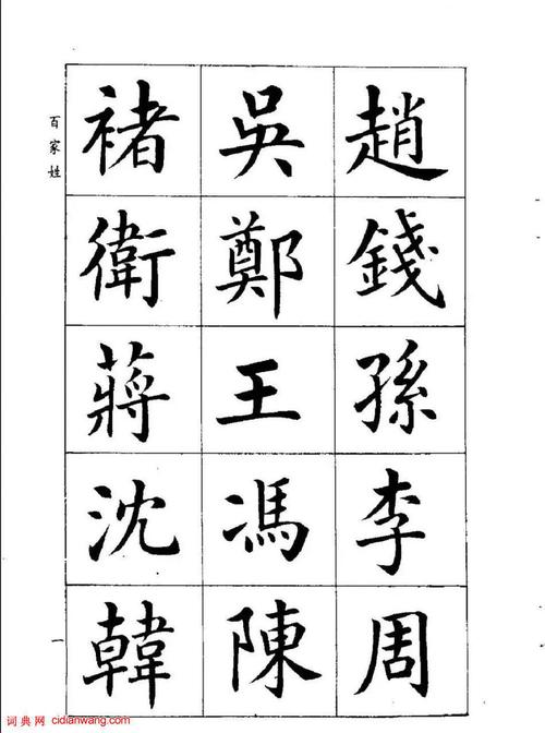 潘龄皋楷书百家姓