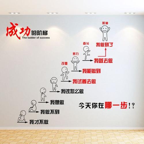 阶梯墙贴纸公司办公室标语激励励志文字企业文化墙装饰贴画 成功
