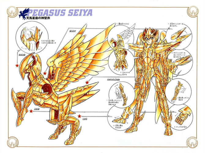 圣斗士星矢最全神圣衣(圣衣神话各种分解图)典藏极品