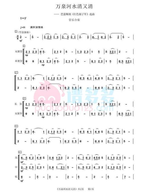 芭蕾舞剧红色娘子军选曲万泉河水清又清管乐合奏