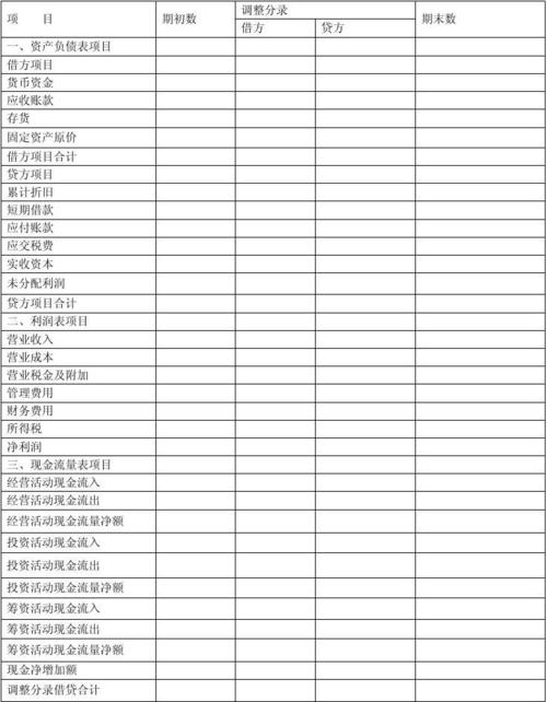 现金流量表空表