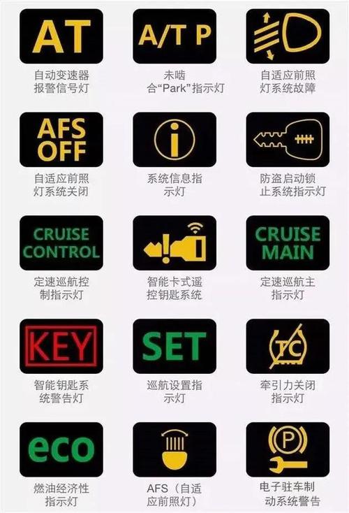 奥迪q3仪表盘怎么调时间奥迪q3仪表盘故障灯图解