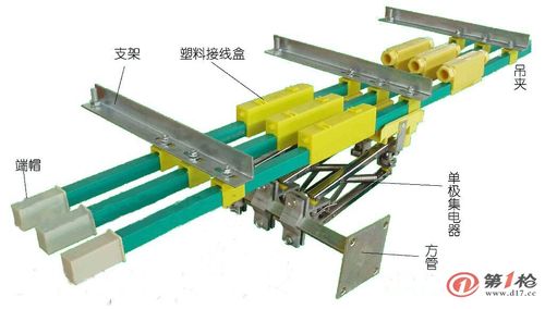 起重机安全滑触线安装