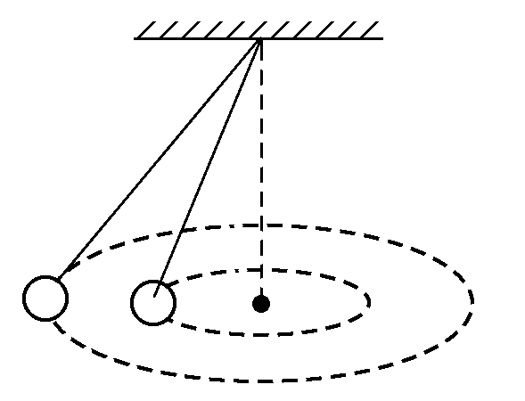 a摩托车对侧壁的压力较大