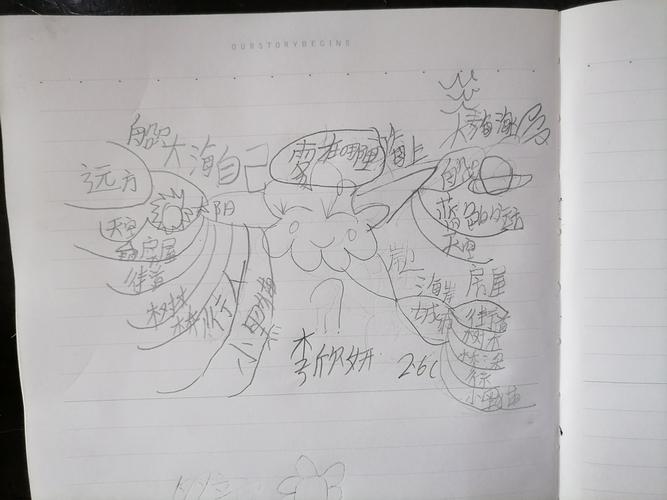 手法,将"雾"这一人们熟悉的自然现象,描述成小孩子和世界捉迷藏的故事
