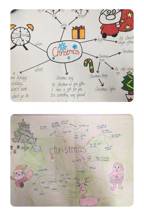 孩子们用以复习,总结主题为christmas的单元,设计巧妙,智慧与美并存!