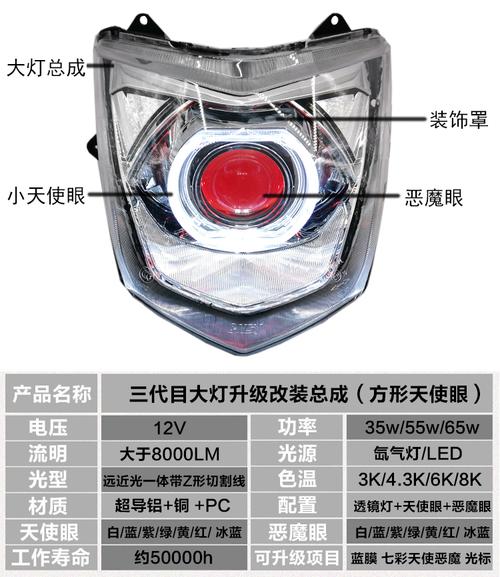 x适用于劲战三代目摩托电动车大灯总成改装q5海5led透镜天使眼四代目