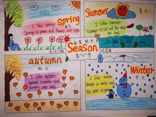 一年级口语表达的手抄报 一年级手抄报