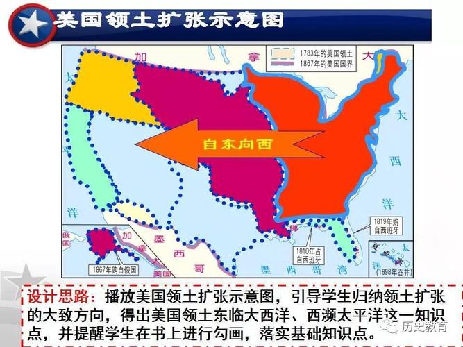 第18课 美国南北战争