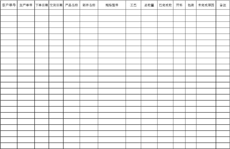 生产进度跟踪表