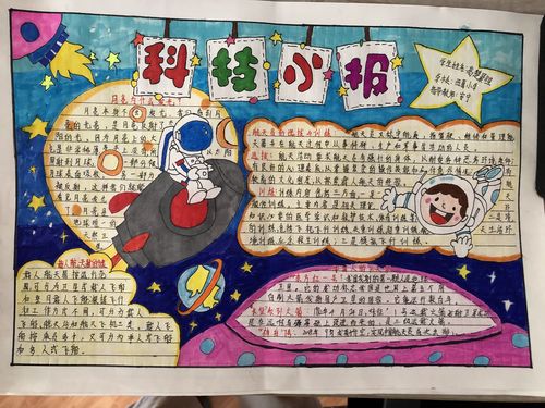 【西葛小学】"全国科普日"手抄报