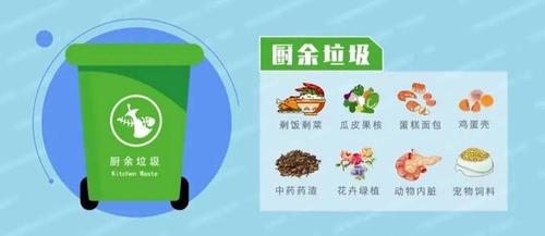 答案:厨余垃圾点击空白处查看答案过期食品,属于什么垃圾?