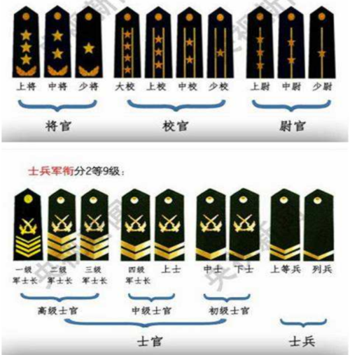 关键时刻,"警衔"碰到"军衔"听谁指挥?这才是真正答案