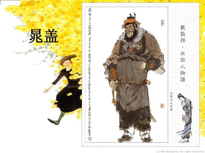 文档下载 所有分类 高等教育 文学 > 晁盖 晁盖人物介绍 第1页 下一页