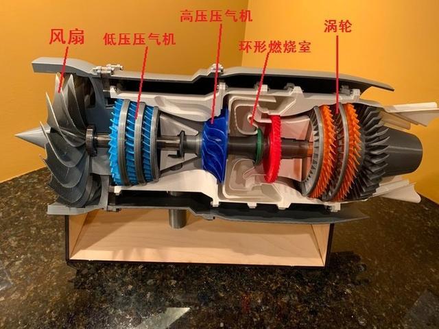 成功山寨美国涡扇发动机,解决隐身无人机"