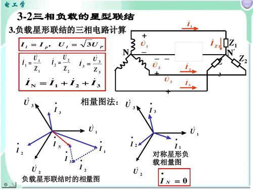 负载星形联结的三相电路计算 i l = i p