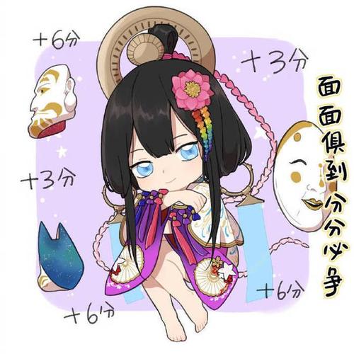 山兔de树洞:【式神美图第六弹】今天给大家带来了面灵气的图图~快来