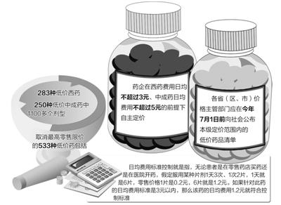 资讯