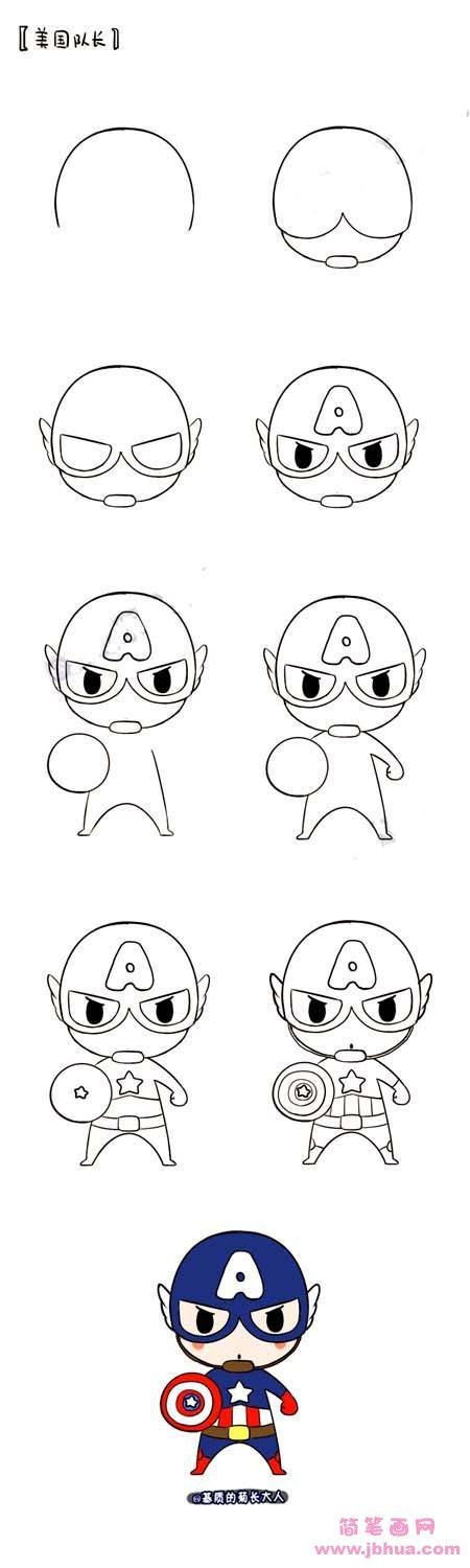 美国队长简笔画教程步骤图解大全怎么画美国队长