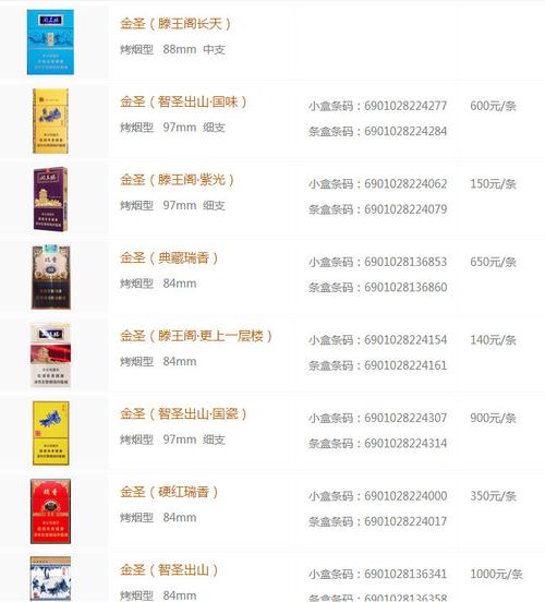 金圣香烟多少钱一条 2018金圣香烟价目表