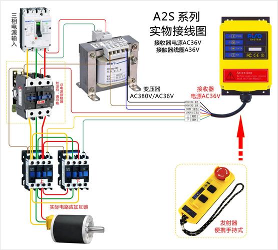 品硕牌a2s升降机吊机卷扬机葫芦设备输送自动化遥控器急停按键