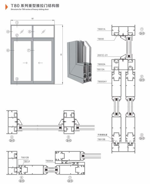 t80系列重型推拉门结构图