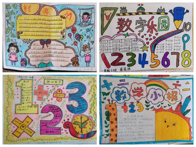 假期实践性作业展评(三)数学小报