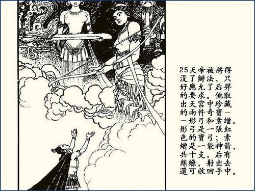 神话故事《后羿射日除凶》连环画