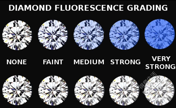 磨刀不误砍柴工~磨刀霍霍向【钻石】【选钻前必读】伪科普【大量文图