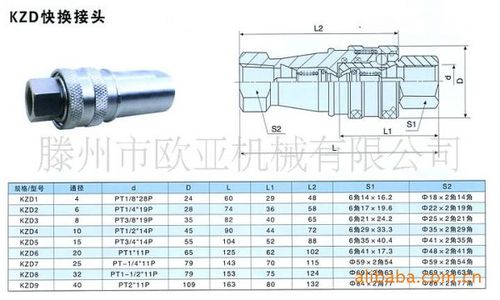 插入式快换接头按其内部结构不同可分为三种