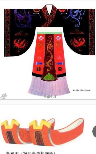 色相互调和或使用其他媒染剂而形成的颜色,包括红,蓝,绿,绀,绯,缇,纁