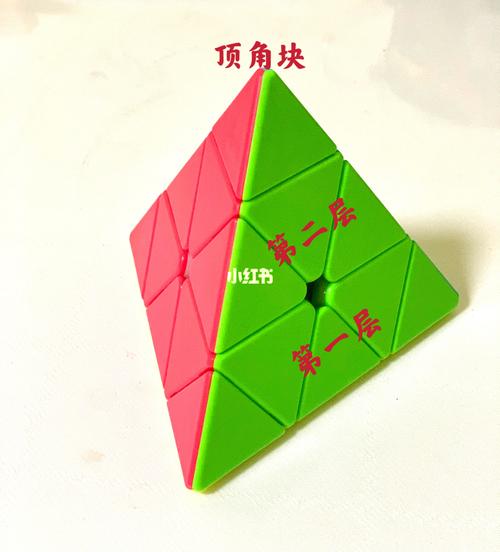 金字塔魔方还原_资讯_知识科普