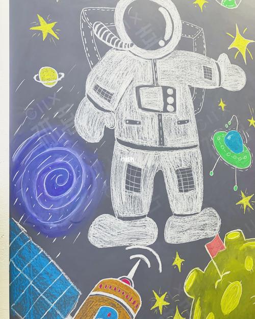 喜#黑板报第五期-外太空和太空人_黑板墙_磁喜怎么样_涂鸦_文化_绘画