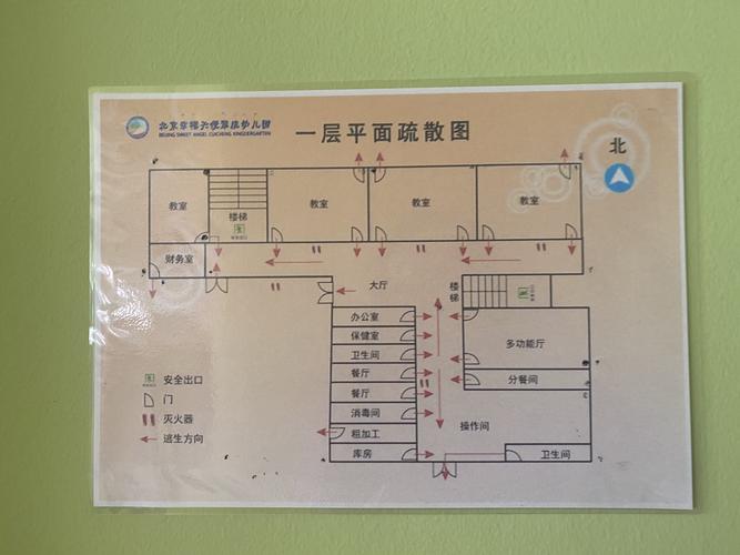 幼儿园那个楼层,班级都贴有消防疏散图.