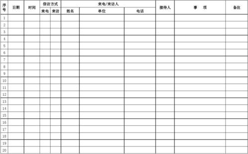 免费文档 所有分类 表格/模板 表格类模板 来电来访登记表  来电来访